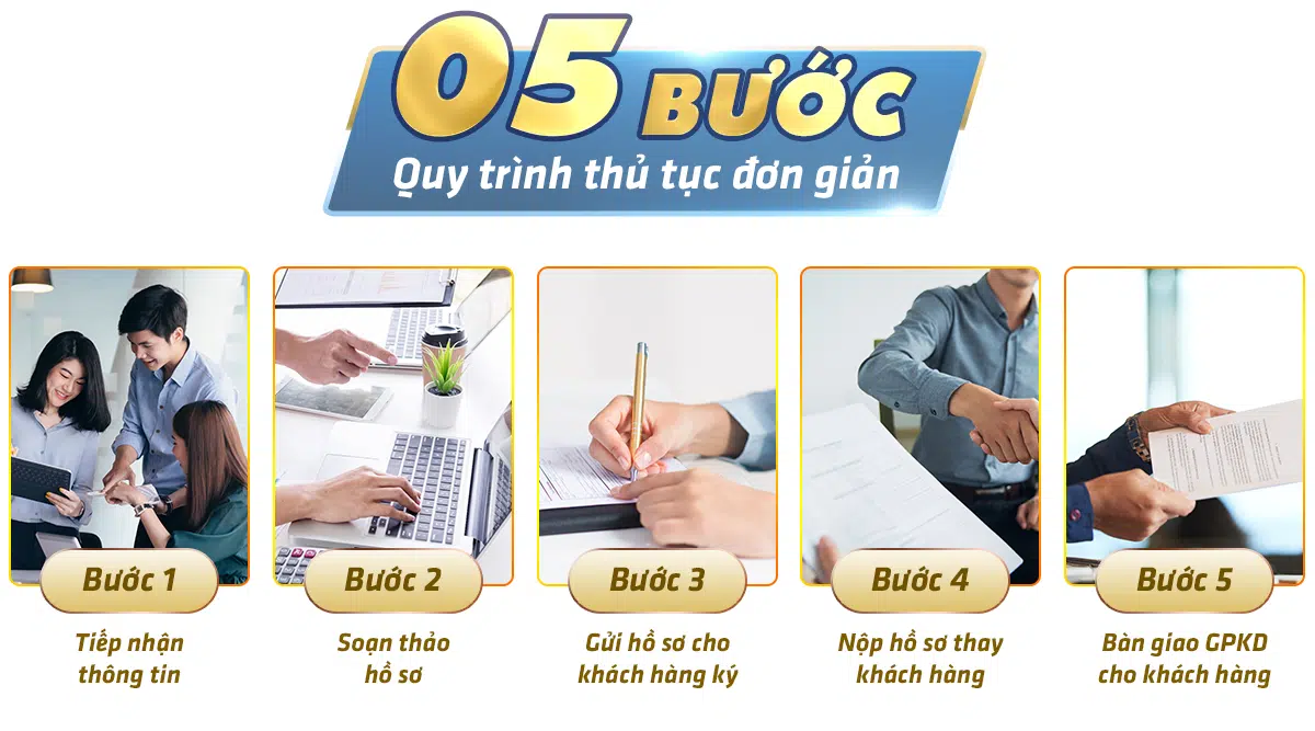 Quy trình thủ tục hồ sơ thay đổi tên công ty Global T&G